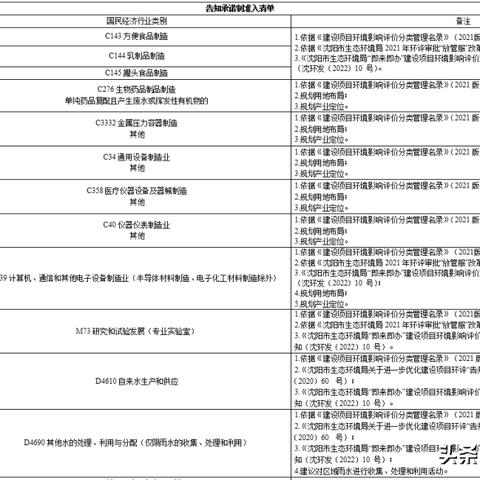 沈阳评估公司的相关长尾关键词有什么