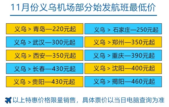 义乌到沈阳飞机票的相关长尾关键词有什么