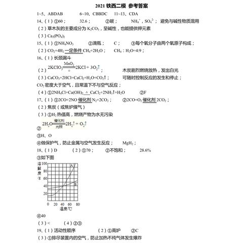 沈阳大年初三怎么样