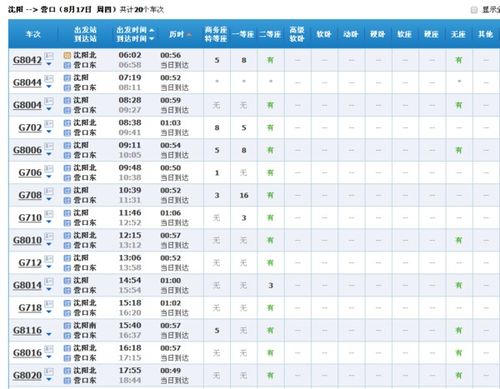 营口到沈阳高铁时刻表查询的相关长尾关键词有哪些