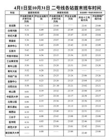 沈阳二中贴吧的相关长尾关键词有哪些