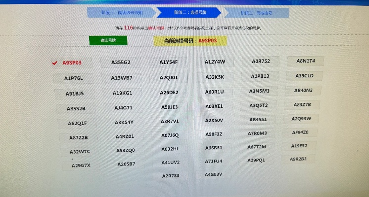 沈阳车牌号码自选网的相关长尾关键词有什么