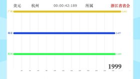 沈阳区号为什么是024的相关长尾关键词有什么