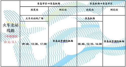 沈阳艾美理发店怎么样