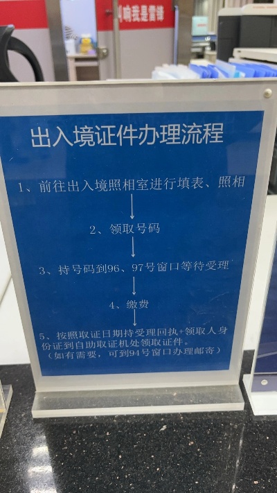 沈阳办港澳通行证的地方的相关长尾关键词有哪些